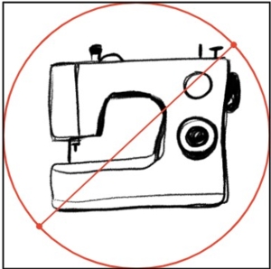 Sew What?! Evening Sewcial-CANCELLED